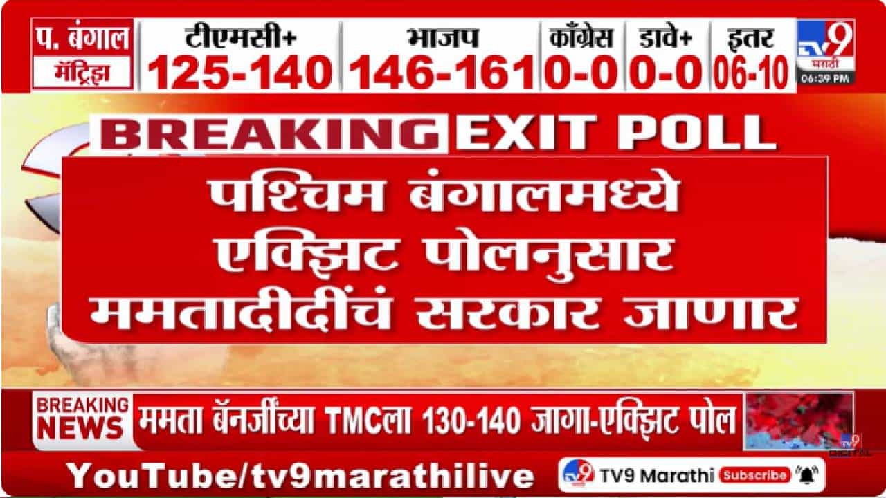 Chanakya Exit Poll | ममता बॅनर्जींना जबर धक्का? पश्चिम बंगालमध्ये यंदा भाजपाची सत्ता? Exit Polls चे थक्क करणारे आकडे समोर!