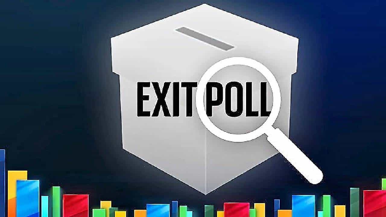 Tamil Nadu Exit Poll | तामिळनाडूत सत्तांतर नाही?; पिपल्स इन्साईटच्या एक्झिट पोलनुसार DMK पुन्हा सत्तेत, भाजप-AIADMK पिछाडीवर