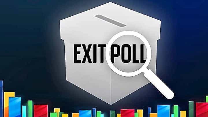 Tamil Nadu Exit Poll | तामिळनाडूत सत्तांतर नाही?; पिपल्स इन्साईटच्या एक्झिट पोलनुसार DMK पुन्हा सत्तेत, भाजप-AIADMK पिछाडीवर Tamil Nadu Exit Poll | तामिळनाडूत सत्तांतर नाही?; पिपल्स इन्साईटच्या एक्झिट पोलनुसार DMK पुन्हा सत्तेत, भाजप-AIADMK पिछाडीवर