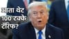 आता थेट 100 टक्के टॅरिफ, ट्रम्प यांचा मोठा दणका; अमेरिकेमुळे जग हादरलं.