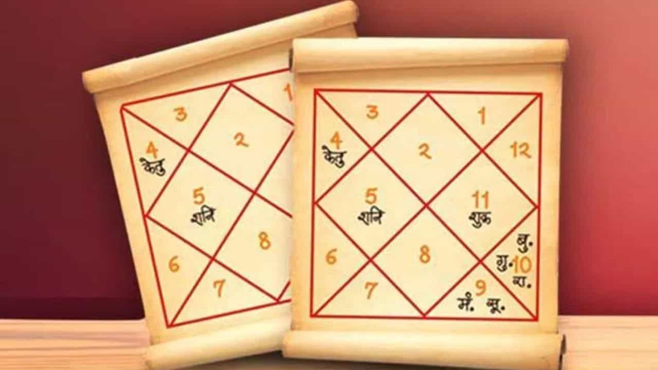 वारंवार होणाऱ्या आर्थिक नुकसानीला कंटाळला आहात? कुंडलीतील दोष दूर करण्यासाठी करा हे बदल