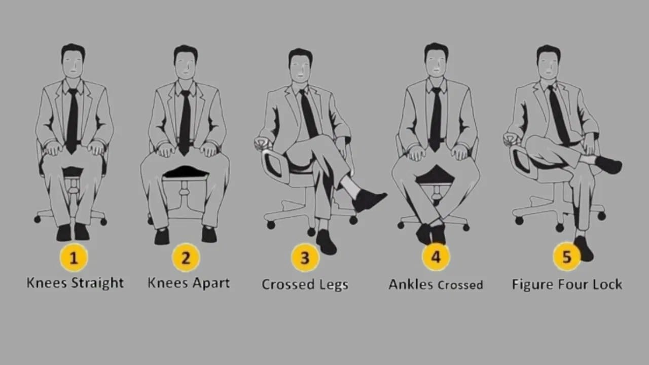 जर तुम्ही दोन्ही पाय आणि गुडघे एकमेकांना जोडून सरळ बसत असाल, तर तुम्ही अतिशय शिस्तप्रिय आणि वक्तशीर व्यक्ती आहात. अशा व्यक्तींना कामात अचूकता आवडते. ते सहसा नियमांचे पालन करणाऱ्या असतात. या लोकांचा स्वतःवर खूप विश्वास असतो. ते कोणत्याही कामात स्पष्टवक्ते असतात.