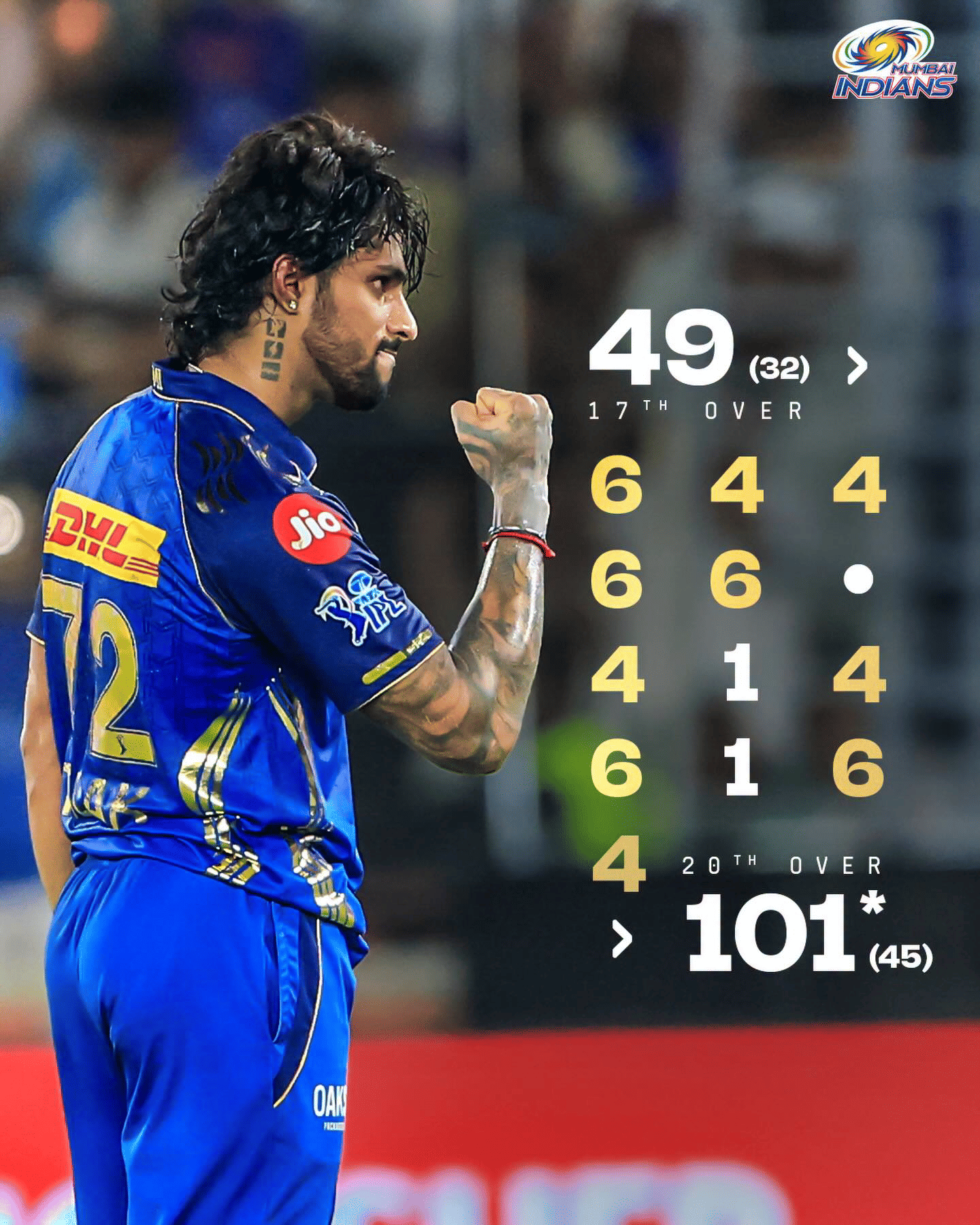 मुंबईने गुजरातवर 99 धावांनी विजय मिळवला. त्याचं श्रेय प्रामुख्याने तिलक वर्मा आणि अश्वनी कुमार या दोघांना जातं. तिलक वर्माकडून बऱ्याच दिवसांनी अशी फलंदाजी पहायला मिळाली. तिलक वर्मा टी20 स्पेशलिस्ट असून तो भारताच्या मधल्याफळीचा आधारस्तंभ आहे. 