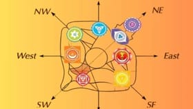 घरातील सुख समृद्धी कायम ठेवण्यासाठी नेमकं काय करावे? जाणून घ्या