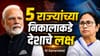 5 राज्यांच्या निकालाकडे सर्वांचे लक्ष, बारामती-राहुरीत काय होणार?.
