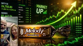 Melody चॉकलेटची कमाल, Parle Industries च्या शेअरची धमाल.