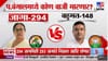 प.बंगालमध्ये तृणमृलच जिंकेल, ममता बॅनर्जींचा दावा.