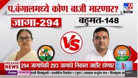 प.बंगालमध्ये तृणमृलच जिंकेल, ममता बॅनर्जींचा दावा