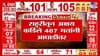 पोटनिवडणुकीत आघाडीचे चित्र स्पष्ट; बारामती-राहुरीत पुढे कोण?.