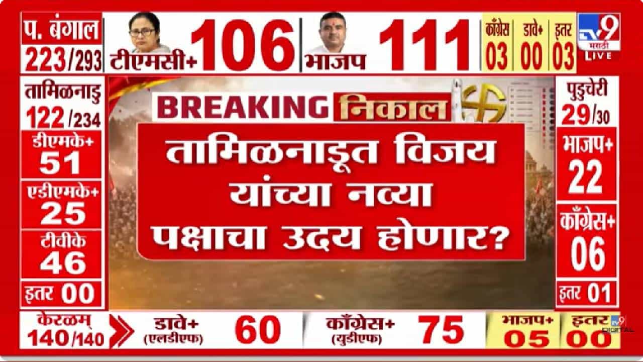 Tamilnadu Vidhansabha Elections Result | तामिळनाडूत विजय यांच्या नव्या पक्षाचा उदय होणार?
