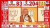 आजचा दिवस ऐतिहासिक आणि अभूतपूर्व; मोदींकडून कार्यकर्त्यांचं कौतुक.