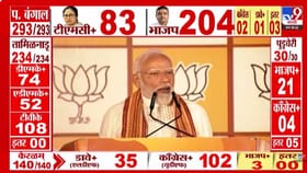आजचा दिवस ऐतिहासिक आणि अभूतपूर्व; मोदींकडून कार्यकर्त्यांचं कौतुक
