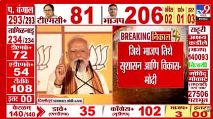 बंगालमध्ये भाजपचा ऐतिहासिक विजय; पंतप्रधान मोदींची मोठी घोषणा, म्हणाले