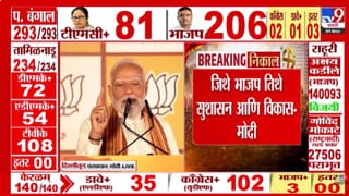 Narendra Modi | बंगालमध्ये भाजपचा ऐतिहासिक विजय; पंतप्रधान मोदींची मोठी घोषणा, म्हणाले….