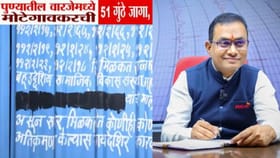 शिवराज मोटेगावकर याचा नवा कारनामा, पुण्यात वारजे भागात कोट्यवधीची जागा.