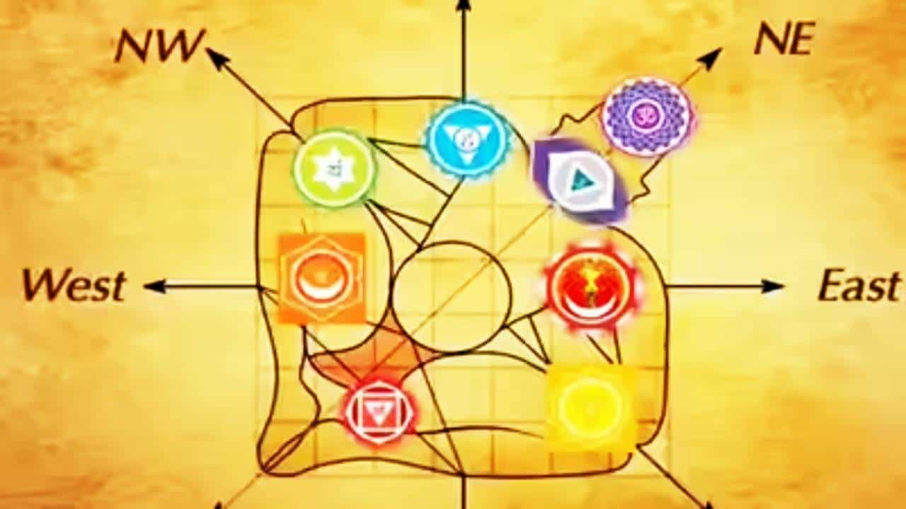 घरातील या दिशांना ठेवा काही योग्य वस्तू, अन्यथा हिरावले जाईल सुख