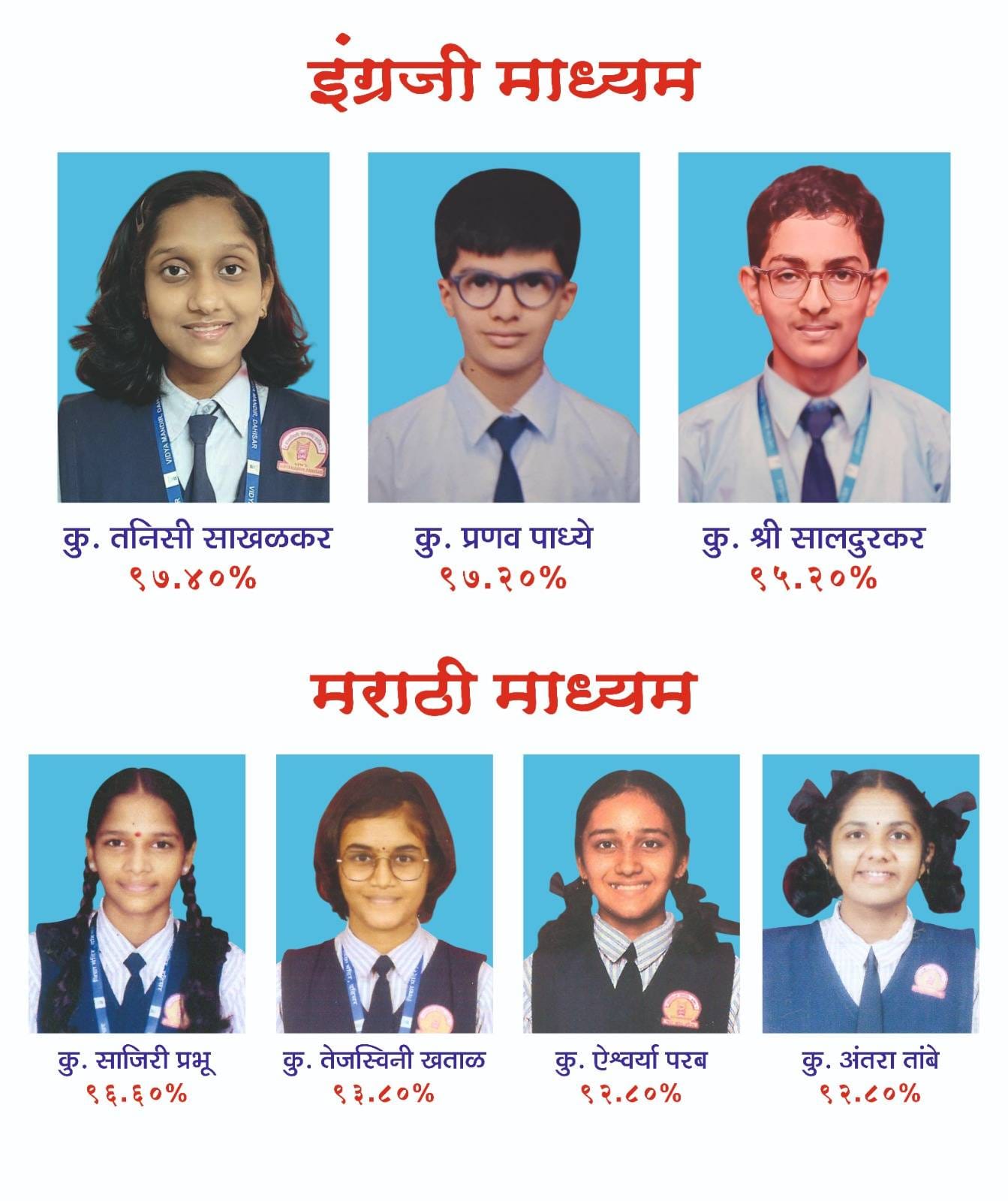 Vidyamandir_School_Student