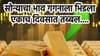सोन्याचा भाव पाहून फुटला घाम, काही तासांत तब्बल...10 ग्रॅमचा भाव काय?.