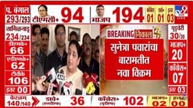 बारामतीतील विक्रमी विजयानंतर सुनेत्रा पवारांची पहिली भावनिक प्रतिक्रिय