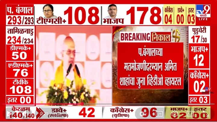 West Bengal Election Results | ममता दिदी टाटा गुड बाय!; अमित शाहांचं वक्तव्य व्हायरल, निकालांआधी नेमकं काय म्हणाले होते? West Bengal Election Results | ममता दिदी टाटा गुड बाय!; अमित शाहांचं वक्तव्य व्हायरल, निकालांआधी नेमकं काय म्हणाले होते?