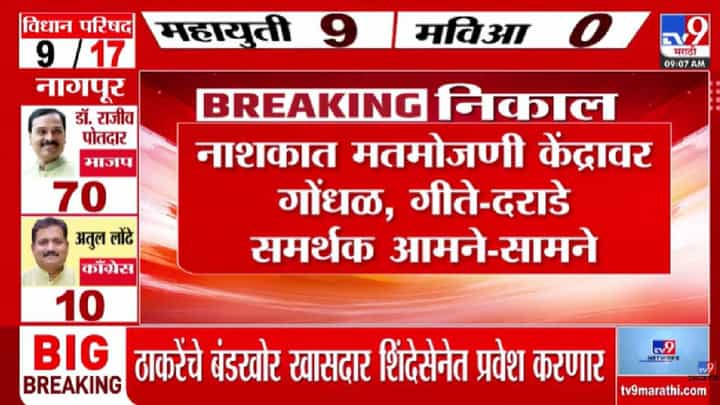 Nashik Gite Vs Darade Rada | दराडे आणि गीतेंमध्ये शाब्दिक चकमक; शिवीगाळ झाल्याचीही माहिती समोर, नेमकं काय घडलं? Nashik Gite Vs Darade Rada | दराडे आणि गीतेंमध्ये शाब्दिक चकमक; शिवीगाळ झाल्याचीही माहिती समोर, नेमकं काय घडलं?