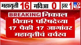 विधान परिषदेत महायुतीचा दबदबा; 17 पैकी 17 जागांवर महायुतीचं वर्चस्व?-1695551