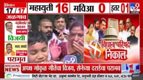 गोकुळ गीतेंच्या विजयाने कुटुंब भावूक; बहिणीला अश्रू अनावर-1695647