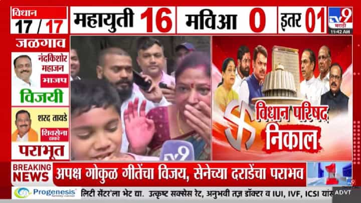 Nashik Vidhan Parishad | गोकुळ गीतेंच्या विजयाने कुटुंब भावूक; बहिणीला अश्रू अनावर Nashik Vidhan Parishad | गोकुळ गीतेंच्या विजयाने कुटुंब भावूक; बहिणीला अश्रू अनावर