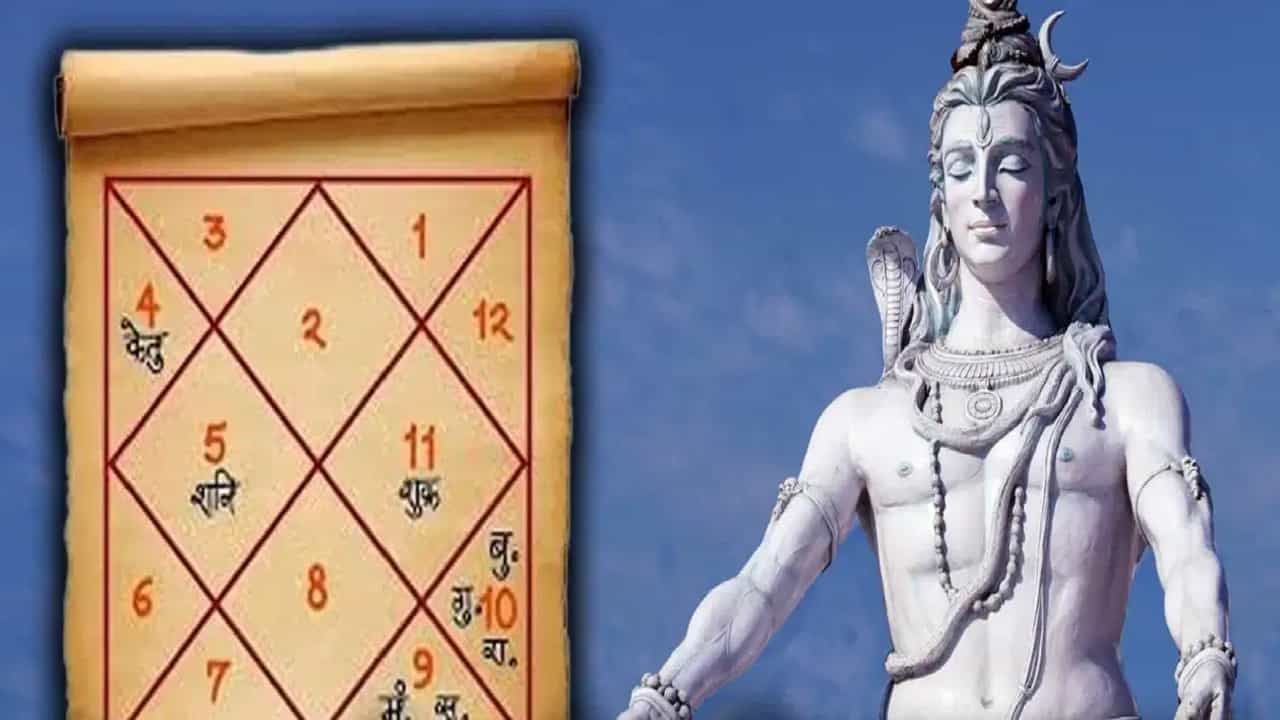 कुंडलीतील केदार योगाचे महत्त्व: भगवान शिवांच्या कृपेने मिळणारे यश, समृद्धी आणि सुखाचे ज्योतिषीय रहस्य