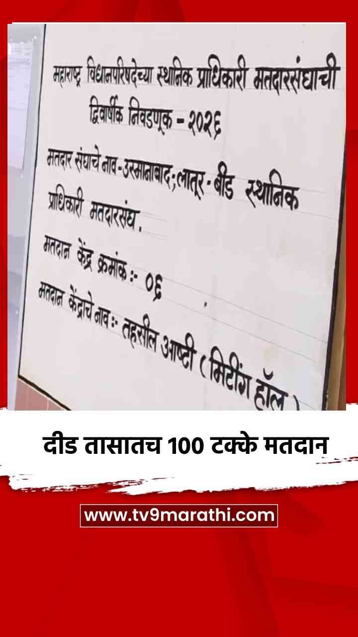 दीड तासातच 100 टक्के मतद...