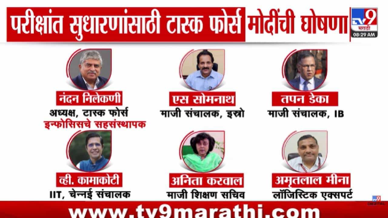 Task Force | परीक्षा व्यवस्थेत मोठा बदल! मोदी सरकारची हाय पॉवर टास्क फोर्सची घोषणा