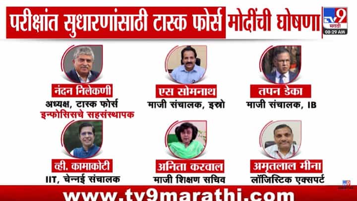 Task Force | परीक्षा व्यवस्थेत मोठा बदल! मोदी सरकारची हाय पॉवर टास्क फोर्सची घोषणा Task Force | परीक्षा व्यवस्थेत मोठा बदल! मोदी सरकारची हाय पॉवर टास्क फोर्सची घोषणा
