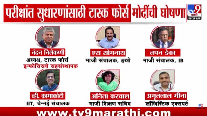 Task Force | परीक्षा व्यवस्थेत मोठा बदल! मोदी सरकारची हाय पॉवर टास्क फोर्सची घोषणा Task Force | परीक्षा व्यवस्थेत मोठा बदल! मोदी सरकारची हाय पॉवर टास्क फोर्सची घोषणा