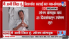 'मी अजूनही जिवंत आहे'; सोनम वांगचुक यांचा रुग्णालयातून भावनिक व्हिडीओ, म्हणाले आजच उपोषण...