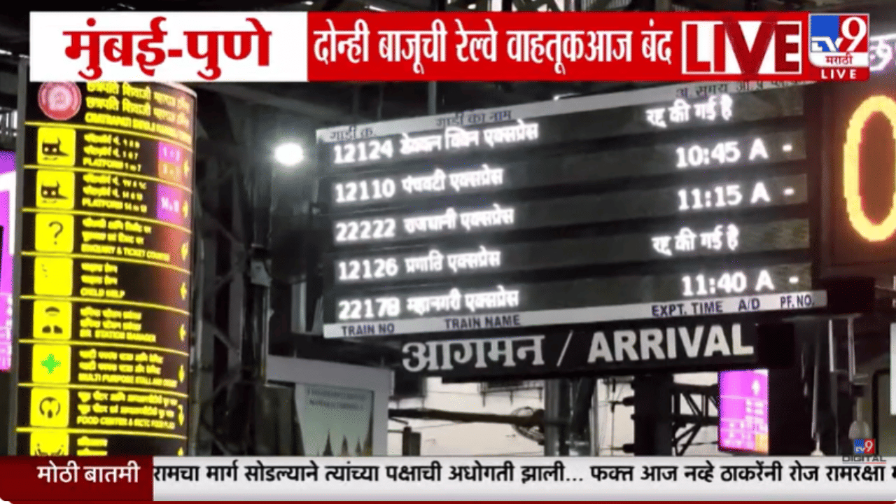 प्रवाशांसाठी विशेष सूचना! मुंबई-पुणे मार्गावरील या 6 गाड्या रद्द तर पंचवटी एक्सप्रेस… मोठी अपडेट समोर