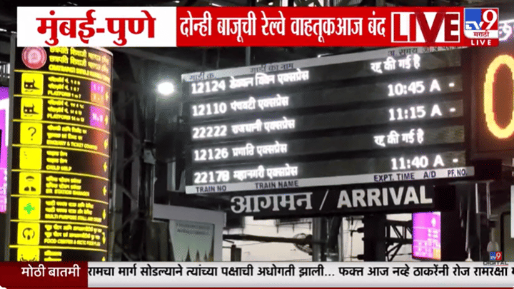 प्रवाशांसाठी विशेष सूचना! मुंबई-पुणे मार्गावरील या 6 गाड्या रद्द तर पंचवटी एक्सप्रेस... मोठी अपडेट समोर प्रवाशांसाठी विशेष सूचना! मुंबई-पुणे मार्गावरील या 6 गाड्या रद्द तर पंचवटी एक्सप्रेस... मोठी अपडेट समोर