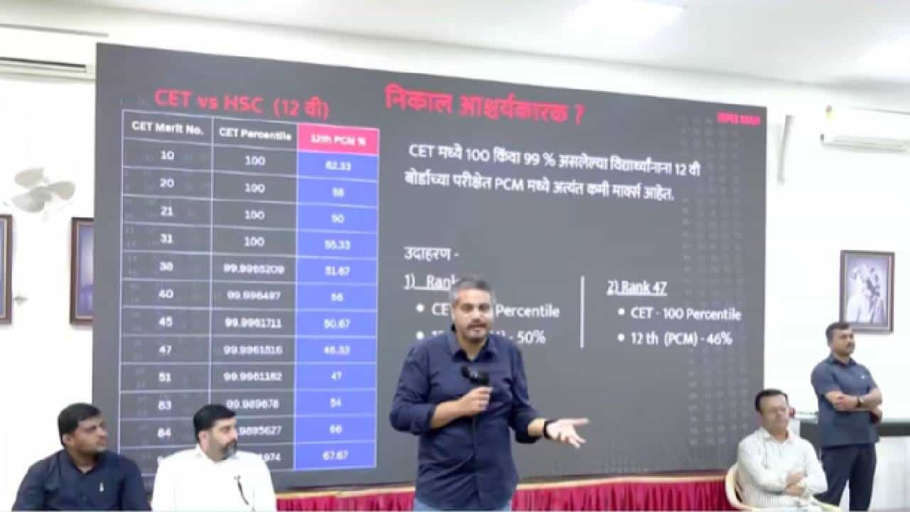 Rohit Pawar | ब्लॅकलिस्ट कंपनीकडे परीक्षा नियोजन? रोहित पवारांनी उघड केली धक्कादायक क्रोनॉलॉजी, म्हणाले…