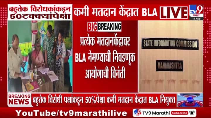 एसआयआर मोहिमेत विरोधी पक्षांची उदासीनता. बीएलए नियुक्तीत राजकीय पक्षांचे दुर्लक्ष एसआयआर मोहिमेत विरोधी पक्षांची उदासीनता. बीएलए नियुक्तीत राजकीय पक्षांचे दुर्लक्ष