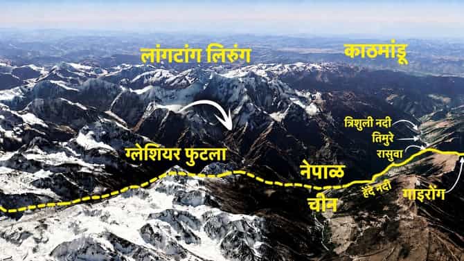Nepal Flood: 4000 फूट खाली कोसळला 2 हजार फूट रुंद बर्फाचा डोंगर; नेपाळच्या महाप्रलयाची Inside Story