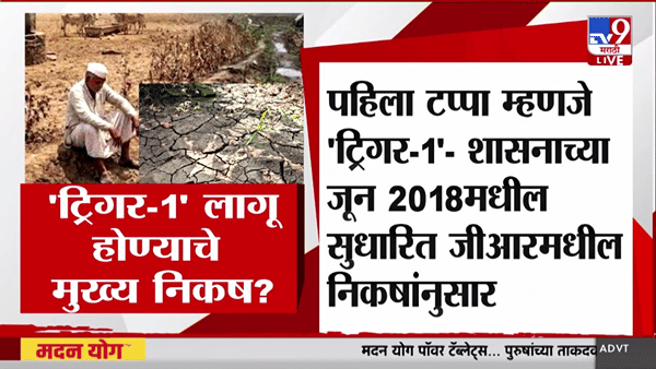 मोठी अपडेट समोर! ट्रिगर-1 म्हणजे काय? महाराष्ट्रातील दुष्काळ निवारणाचा पहिला टप्पा