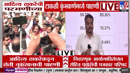 EVM मॅनेज केला जात आहे? रोहित पवारांच्या दाव्यांनी राजकारणात खळबळ.