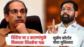 जबरी झटका... अखेर ठाकरेंचा मोठा दावा खोडला, शिंदेंना या 3 कारणांमुळे मिळाला पक्ष; सुप्रीम कोर्टात मोठा युक्तिवाद