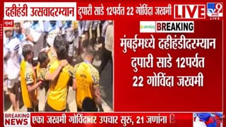 Dahi Handi in Mumbai | मुंबईच्या दहीहंडीला गालबोट! दुपारपर्यंत तब्बल 22 गोविंदा जखमी; एकावर रुग्णालयात उपचार सुरू