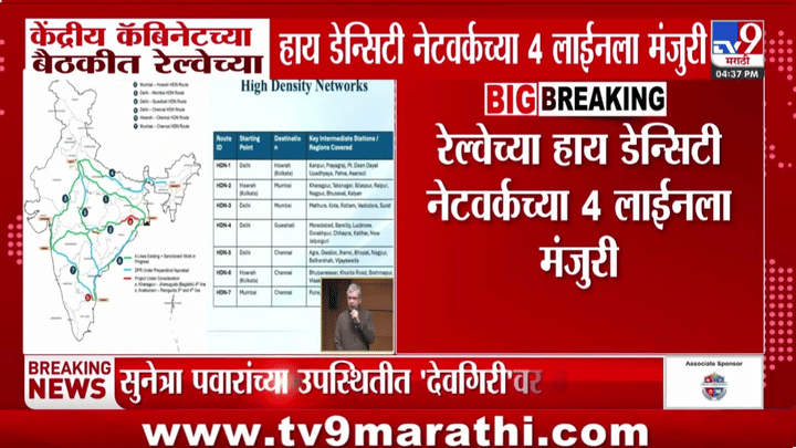 केंद्रीय कॅबिनेटच्या बैठकी सर्वात मोठा निर्णय; देशातील प्रमुख महानगरांना जोडणाऱ्या रेल्वे नेटवर्कला मंजुरी केंद्रीय कॅबिनेटच्या बैठकी सर्वात मोठा निर्णय; देशातील प्रमुख महानगरांना जोडणाऱ्या रेल्वे नेटवर्कला मंजुरी