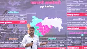 Rohit Pawar : सरकारी आकडेवारीपेक्षा परिस्थिती अधिक गंभीर?; राज्यातील दुष्काळावर रोहित पवारांनी मांडली चिंताजनक आकडेवारी