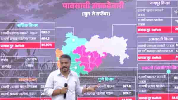 Rohit Pawar : सरकारी आकडेवारीपेक्षा परिस्थिती अधिक गंभीर?; राज्यातील दुष्काळावर रोहित पवारांनी मांडली चिंताजनक आकडेवारी