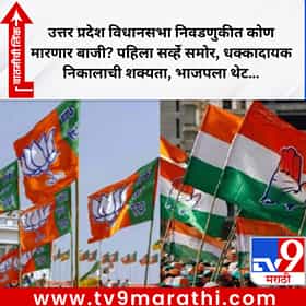 उत्तर प्रदेश विधानसभा निवडणुकीत कोण मारणार बाजी? पहिला सर्व्हे समोर, धक्कादायक निकालाची शक्यता, भाजपला थेट...