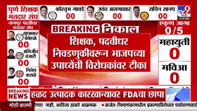 शिक्षक-पदवीधर मतदारसंघांमधील मतमोजणीवरून भाजप नेत्याचं मोठं विधान-1790184
