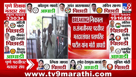 मोठी बातमी! छत्रपती संभाजीनगरमध्ये प्रतापसिंह पाटील यांची मोठी आघाडी, सतीश चव्हाण पिछाडीवर