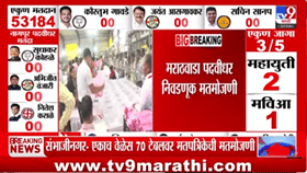 अमरावती पाठोपाठ मराठवाड्यातही महायुतीचे उमदेवार आघाडीवर, Latest...-1790316